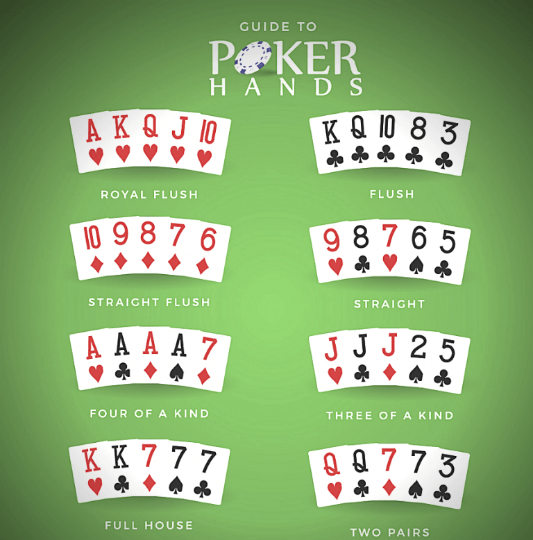 what hands in poker beat what